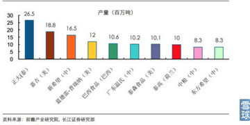 大北農 9元構筑堅實底部，農業互聯網概念蓄勢待發